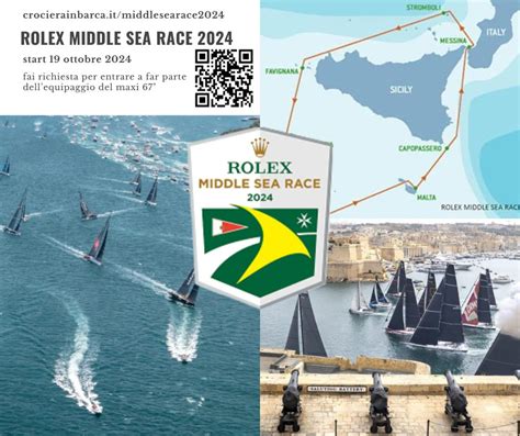 cos'è la rolex middle sea race